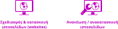 Σχεδιασμός & κατασκευή ιστοσελίδων (websites) Ανανέωση / ανακατασκευή ιστοσελίδων